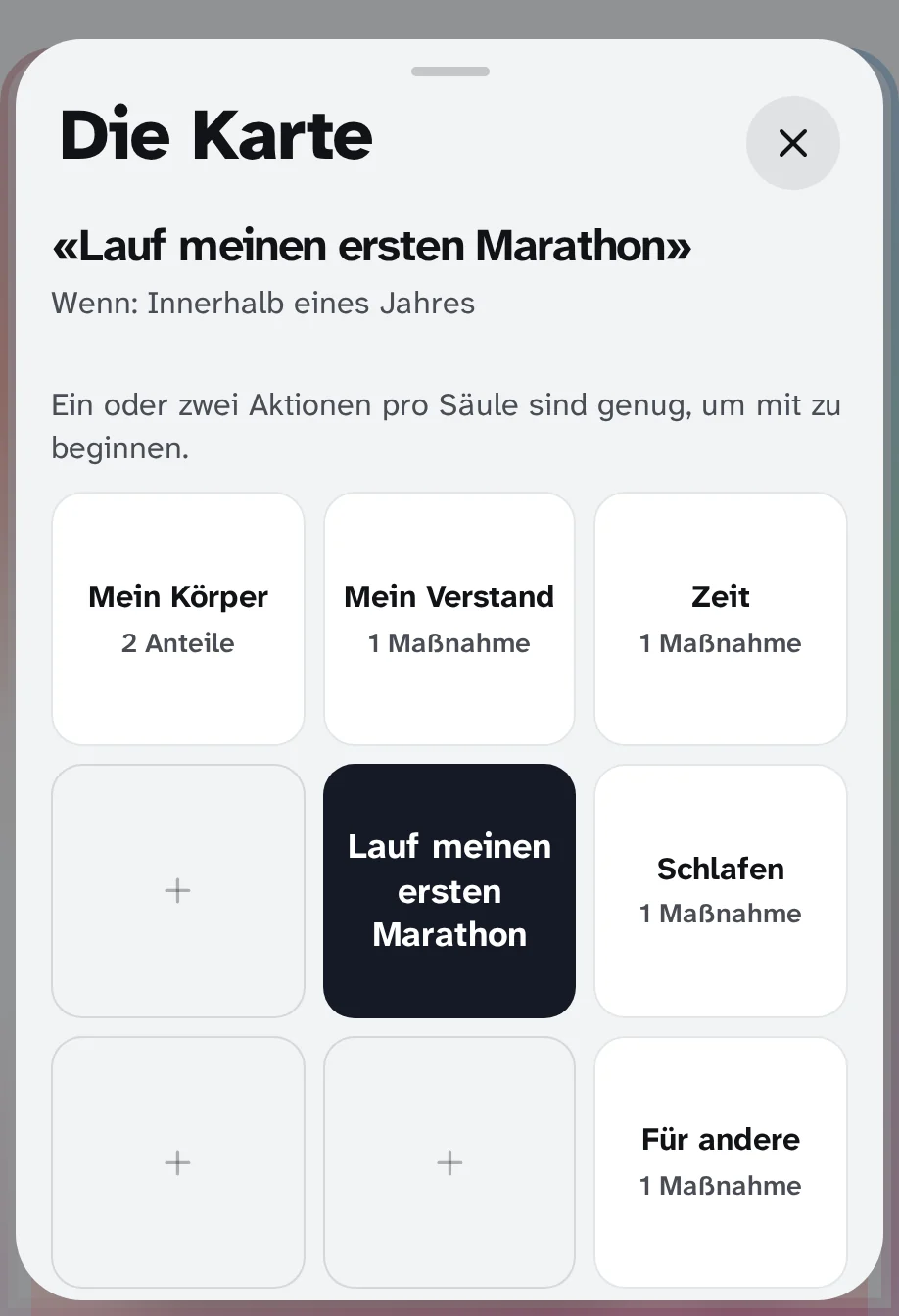 Die Karte von oben: in der Mitte des Marathon Lauf mein erster Marathon, um fünf Säulen, Körper, Kopf, Zeit, Schlaf und andere.