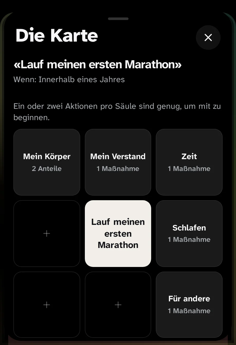Die Karte von oben: in der Mitte des Marathon Lauf mein erster Marathon, um fünf Säulen, Körper, Kopf, Zeit, Schlaf und andere.