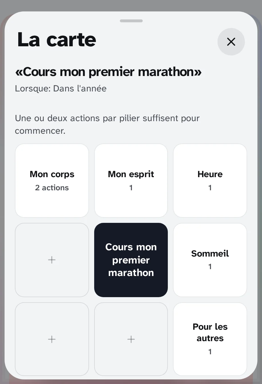 La carte d'en haut : au centre du Marathon Courez mon premier marathon, autour de cinq piliers, corps, tête, temps, sommeil et autres.