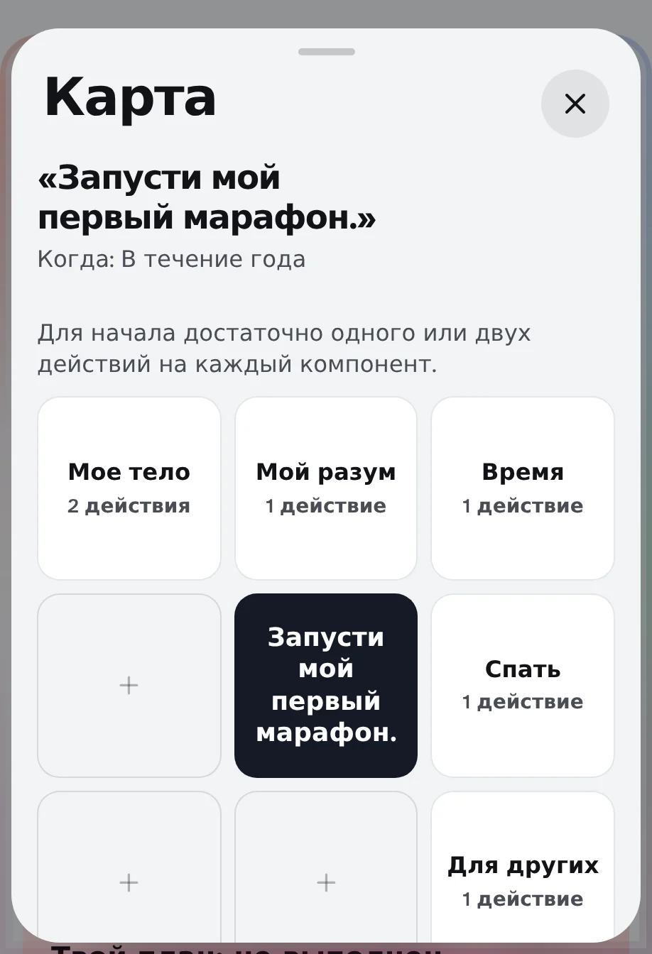 Карта сверху: в центре Марафона запустить мой первый марафон, около пяти столбов, тела, головы, времени, сна и других.
