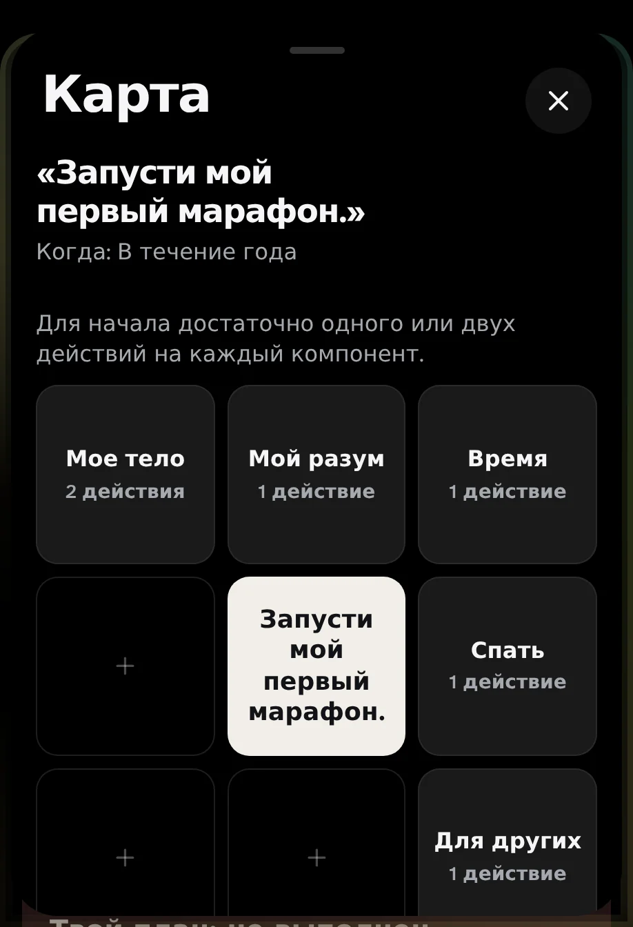 Карта сверху: в центре Марафона запустить мой первый марафон, около пяти столбов, тела, головы, времени, сна и других.